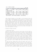 [근로복지]우리나라 현행 퇴직금 제도의 특징과 내용-6