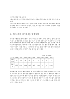 [학사][농학과]돼지콜레라가 미치는 영향-5