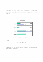[학사][농학과]돼지콜레라가 미치는 영향-8
