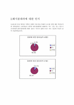 [학사][농학과]돼지콜레라가 미치는 영향-9