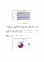 [학사][농학과]돼지콜레라가 미치는 영향-15