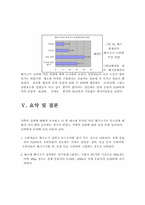 [학사][농학과]돼지콜레라가 미치는 영향-20