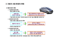 렉서스의 마케팅성공사례 조사분석(A+)-4