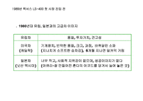 렉서스의 마케팅성공사례 조사분석(A+)-11
