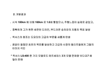 렉서스의 마케팅성공사례 조사분석(A+)-17
