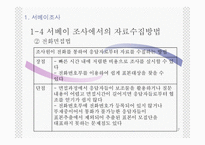 기술적마케팅의 절차와 조사방법-7