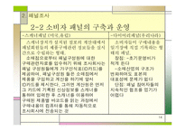 기술적마케팅의 절차와 조사방법-14