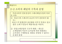 기술적마케팅의 절차와 조사방법-15