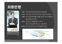 외환은행과 론스타사례 분석(A+발표)-3