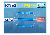 KT&G의사회공헌PR활동분석(A+)-10