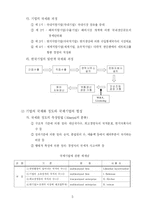 [경영학] 국제화와 국제경영-5