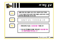 [마케팅] 드림카카오 마케팅 전략-14