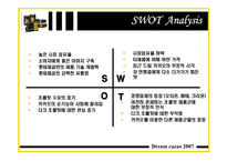 [마케팅] 드림카카오 마케팅 전략-15