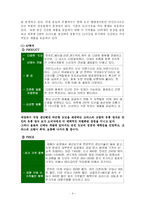 [마케팅] 크리스피 크림 도넛 마케팅분석-9