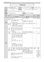 가족해체와 노령화 수업지도안-3