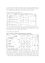 [교육사회] 교사의 역할 -미국과 한국의 비교-10