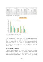 [교육사회] 교육주체운동과 대안교육-5