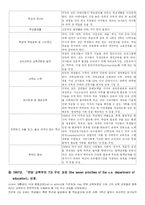 [교육사회] 미국의 교육개혁-6
