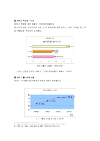 [교육사회] 교육불평등과 교육경쟁-3