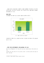 [교육사회] 교육불평등과 교육경쟁-4