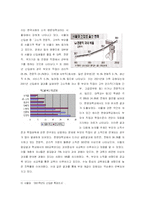 [교육사회학] 사회 계층은 학습능력에 영향을 미치는가-6