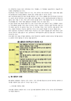 [교육사회] 홈스쿨링-6