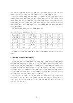 [교육사회] 노인교육-6