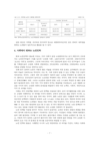 [교육사회] 노인교육-7