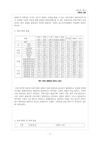 [교육과 계층화 과정] 사회 양극화와 교육 양극화-11