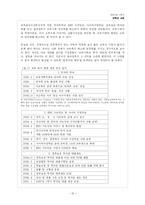 [교육과 계층화 과정] 사회 양극화와 교육 양극화-19