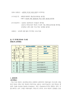 유럽의 교육과 사회-4