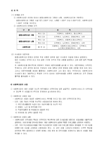[지역사회복지론] 사회복지관-4