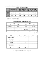 노인재가서비스-15