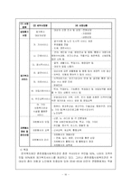 노인재가서비스-16