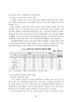 우리나라 노인복지제도의 현황과 문제점 및 개선방안-7
