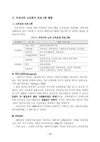 우리나라 노인복지제도의 현황과 문제점 및 개선방안-15