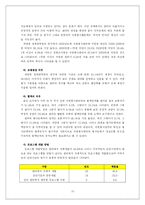 [지역사회복지론] 12장 자원봉사센터-11