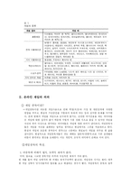 [사회문제론] 청소년의 인터넷게임중독-2