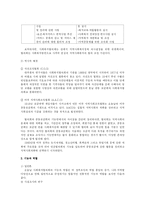 [지역사회복지론] 사회복지협의회-2