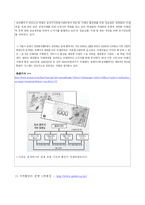 [지역사회복지론] 지역 화폐 운동-4