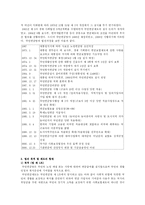 [사회복지법제] 국민연금법-3