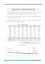 [사회학] 저출산문제-6