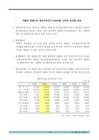 [사회학] 저출산문제-8