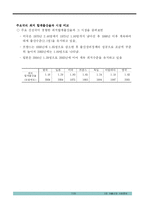 [사회학] 저출산문제-9