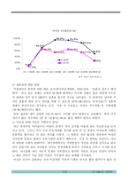 [사회학] 저출산문제-11