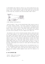 NGO 의사결정과정-12