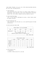 [정보사회] 고용과 노동의 변화-12