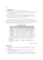 [사회복지법제론] 사회보장기본법-7