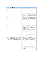 [사회복지법제론] 사회보장기본법-20