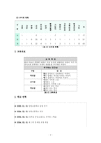 [학교사회사업론] 양벌초등학교 기관방문-2